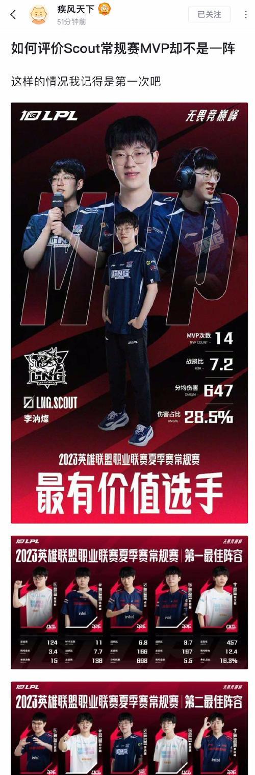英雄联盟英雄评价在虎扑怎么看？如何获取最新的英雄评价？