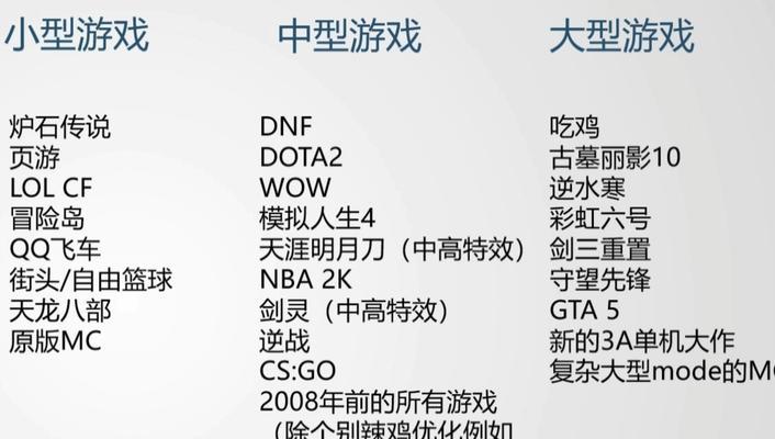 英雄联盟最高画质设置方法是什么？