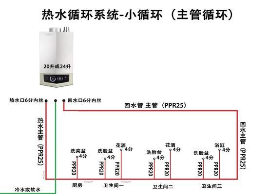 热水器出水问题如何解决？冷水大热水小的调整方法是什么？