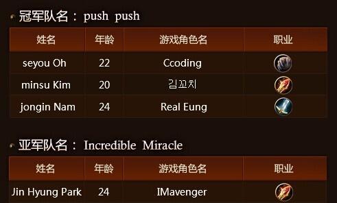 魔兽世界竞技场框架调整方法是什么？