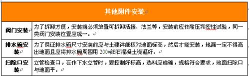 移动电源老化架安装流程及常见问题？