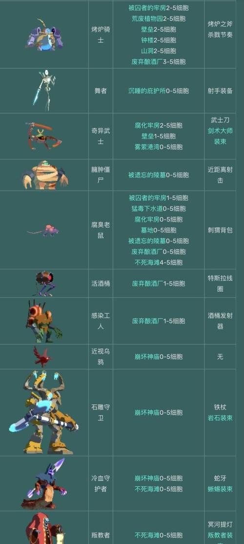洛克王国蝎子幼体获得方法有哪些？
