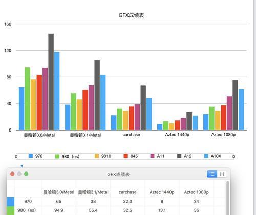 华为设备如何查看电脑处理器信息？步骤是什么？