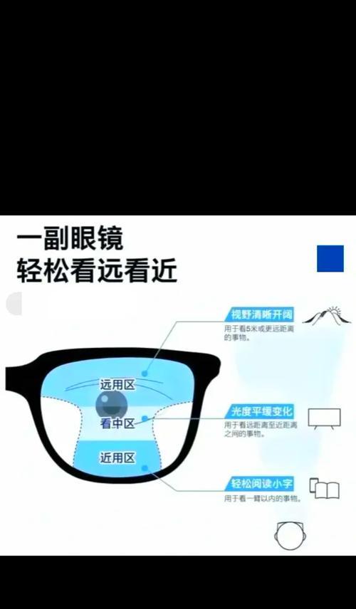 旧眼镜如何换新的镜片视频？更换步骤和注意事项是什么？