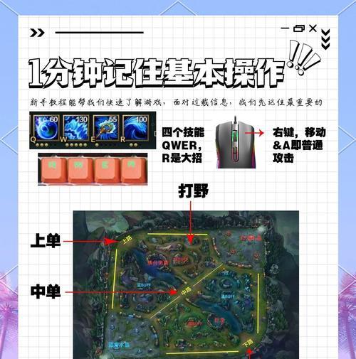 英雄联盟新手如何获得连胜？连胜技巧有哪些？