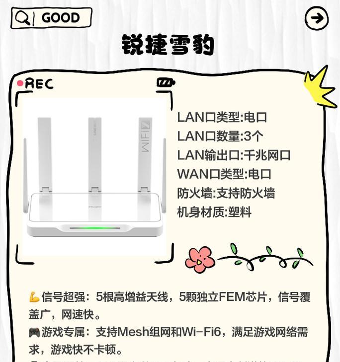 路由器12口的含义是什么？