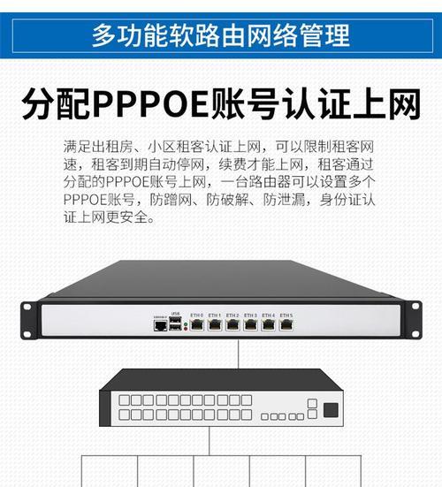 路由器12口的含义是什么？