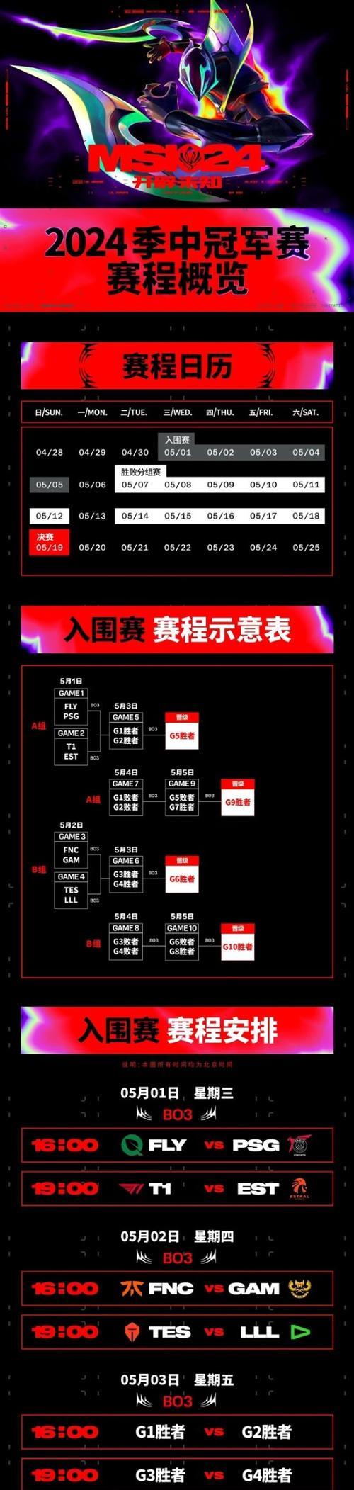 英雄联盟商城半价活动的时间表是怎样的？