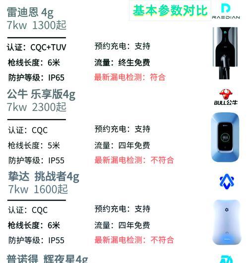 哈雷充电器应该使用哪种充电模式？充电注意事项是什么？