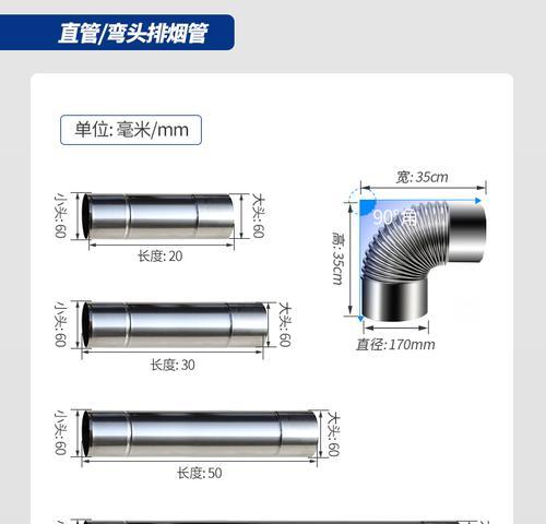 燃气热水器出烟口如何保温？推荐使用什么材料？