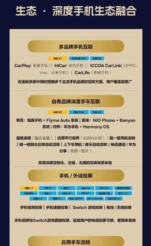 网易双端互通服务器名称是什么？如何连接？