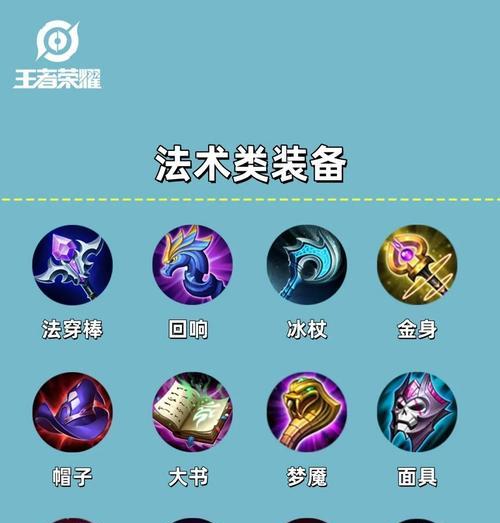 王者荣耀攻击力怎么加？提升方法和常见问题有哪些？