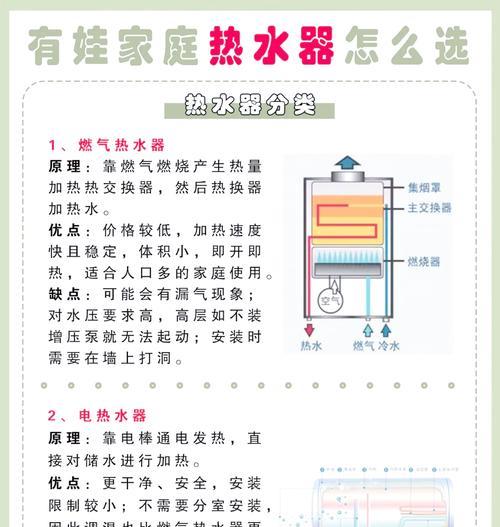 棚顶热水器安装需要注意哪些事项？