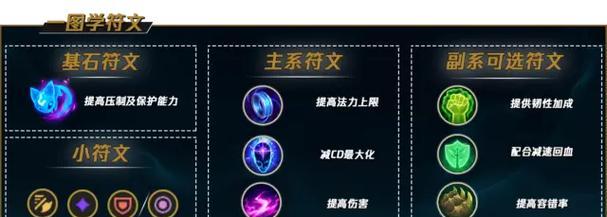 英雄联盟击飞不受韧性影响原因？了解后如何应对？