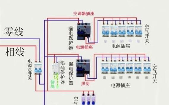 小型移动220伏电源接线方法是什么？
