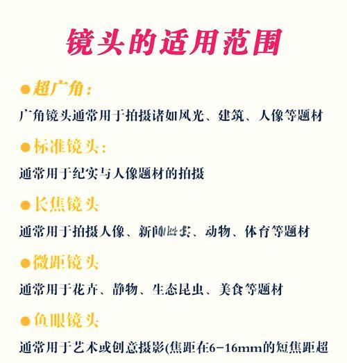 相机拍照镜头选择标准是什么？