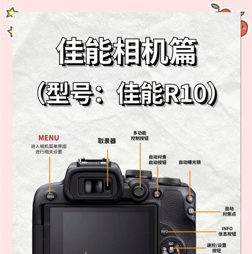 佳能相机机身镜头一体是什么？一体机的优势在哪里？