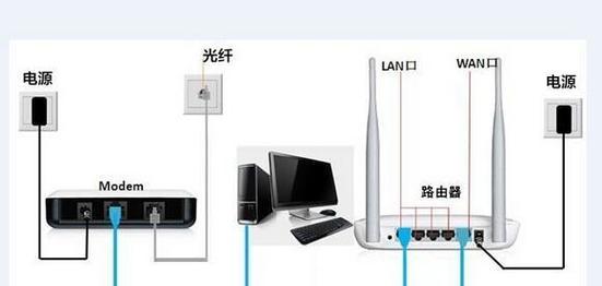 路由器放置在过道中有什么讲究？如何摆放才能信号最佳？