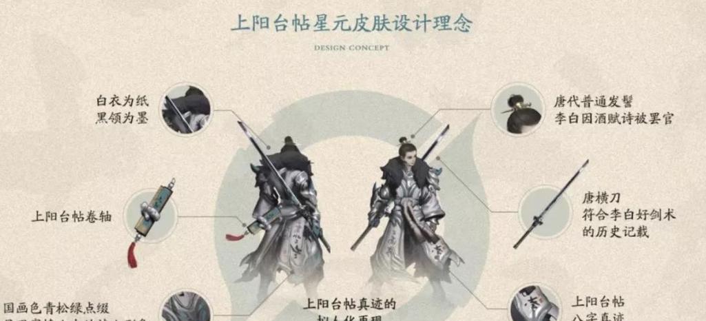 如何成为王者荣耀的传承玩家？