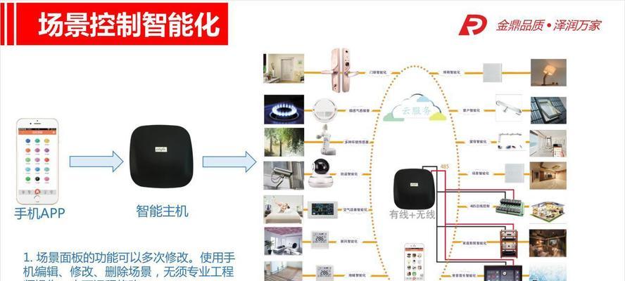 台式电脑如何设置有线网关？设置步骤是什么？