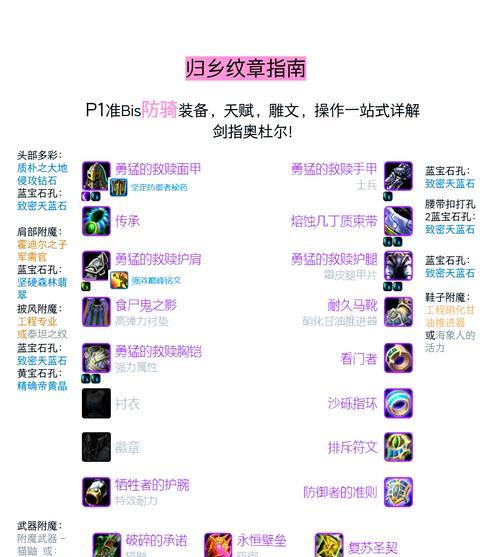在魔兽中如何遗忘专业急救技能？