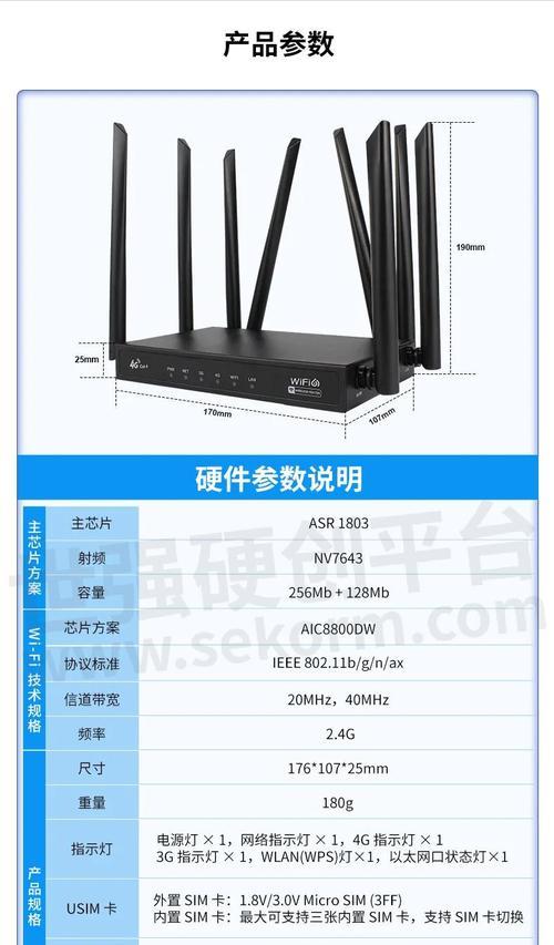 租房时无线路由器和宽带哪个更实用？如何选择？