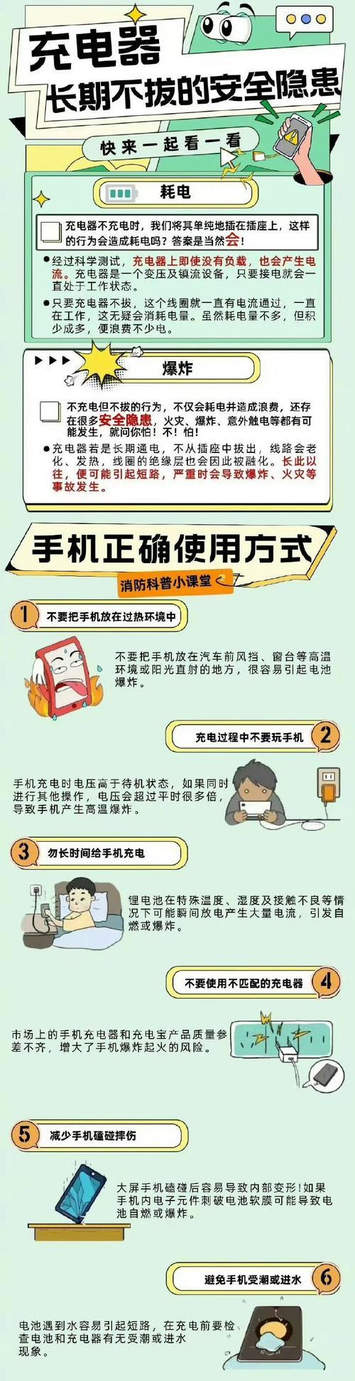 电池检测修复充电器的使用方法是什么？使用时应注意什么？