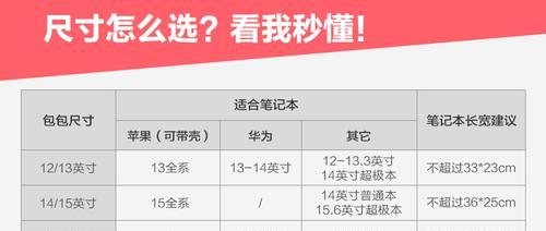 华为转视频到苹果电脑的步骤是什么？需要什么软件？