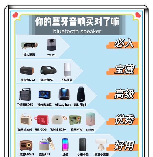 灵犀互动音箱的使用方法是什么？如何连接和控制灵犀互动音箱？
