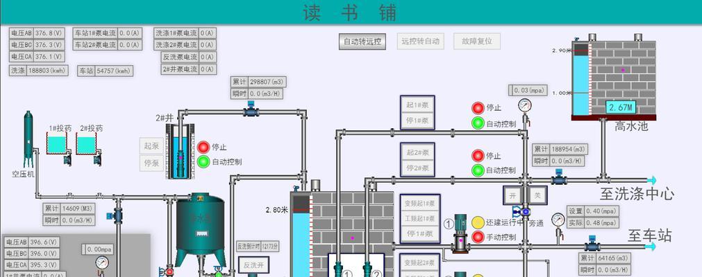 行业网关协议有哪些类型？各种类型的应用场景是什么？