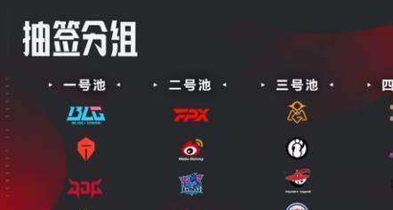 英雄联盟分组确认方法是什么？如何查看英雄联盟分组？