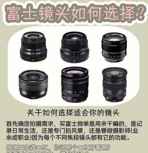 相机怎么配合镜头拍出好照片？拍摄技巧和镜头选择指南是什么？
