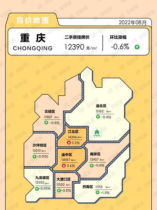 房产楼盘地图在平板电脑上如何下载？