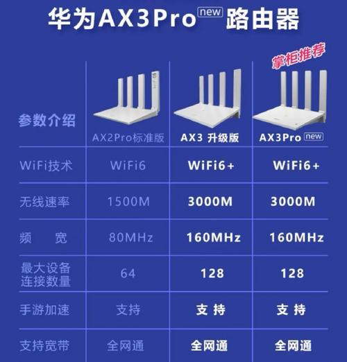路由器放在坐柜上怎么散热？最佳位置是哪里？