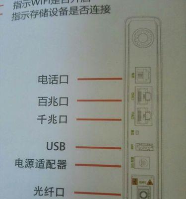 光纤头连接机顶盒线路的方法？接线过程中需要注意什么？