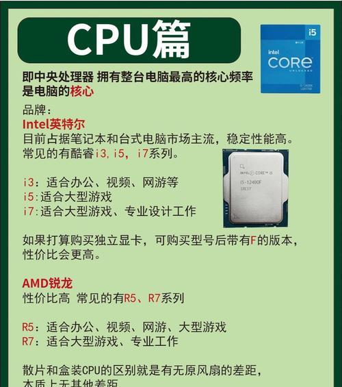 第11代i5处理器兼容哪些显卡？选择显卡时应注意什么？