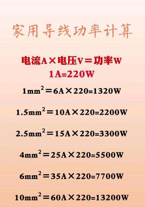 总功率算电源功率吗为什么？总功率和电源功率的关系是什么？
