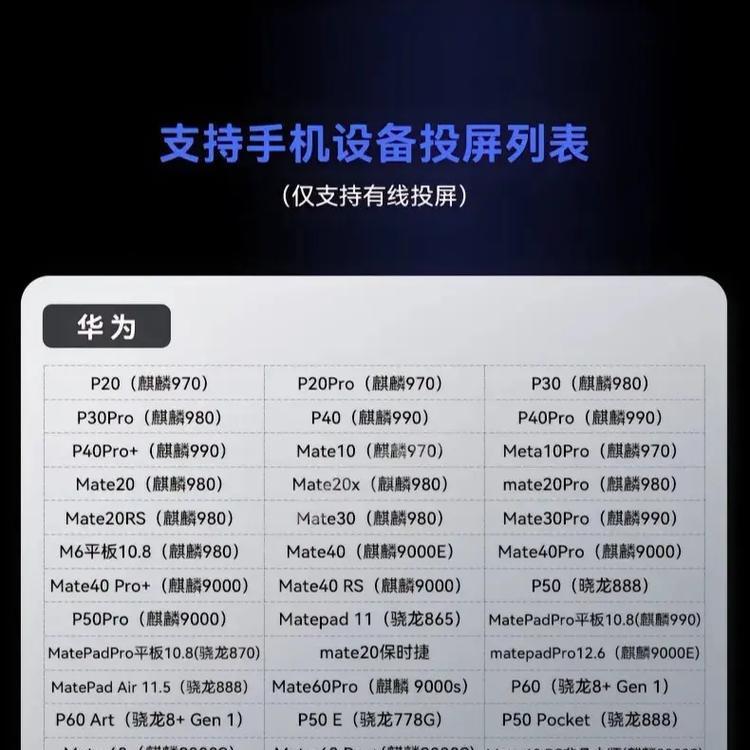 三个摄像头并排手机的使用技巧是什么？