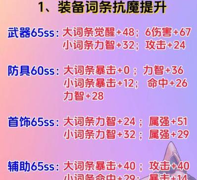 地下城手游何时减负？减负活动的详情是什么？