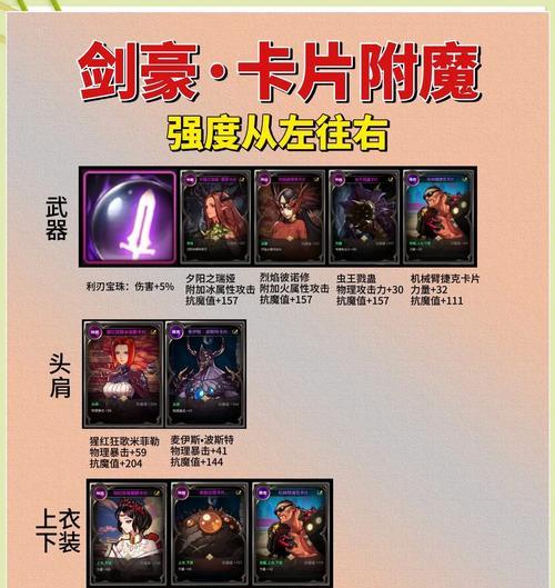 dnf剑豪异界任务指南？