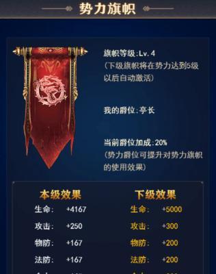 完美世界公会可以干什么？加入公会的好处有哪些？