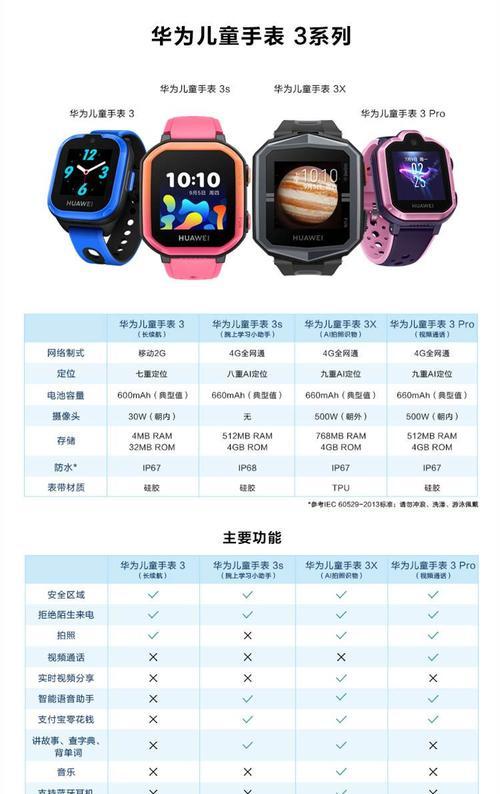 智能手表直播设置天花板的方法是什么？