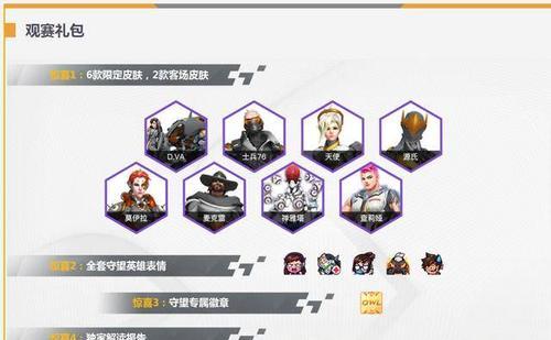 如何获得守望先锋天使的皮肤？