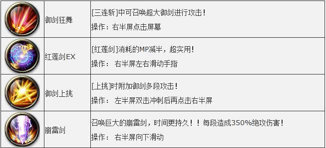 剑魂中魔法暴击是如何产生的？有什么影响？