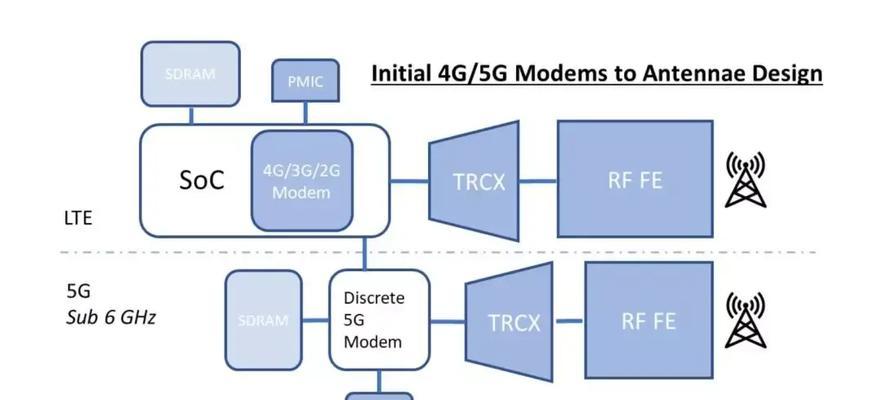 华为5g无线网卡取出的方法是什么？