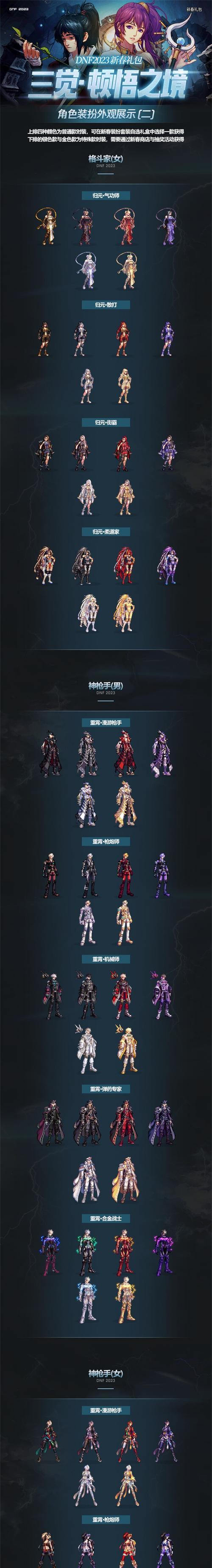 DNF新年套回收的流程是什么？