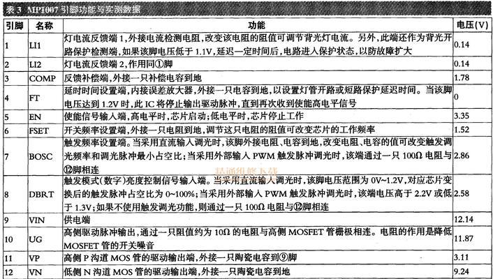 电路板52v电源输入三个极的原因是什么？