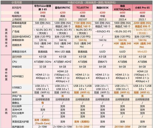 横店沃尔沃音响改装店的具体位置在哪里？如何预约服务？