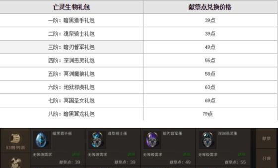 魔域怎么选宝宝？选择标准是什么？