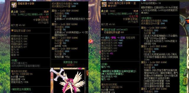 DNF奶妈职业推荐装备搭配是什么？